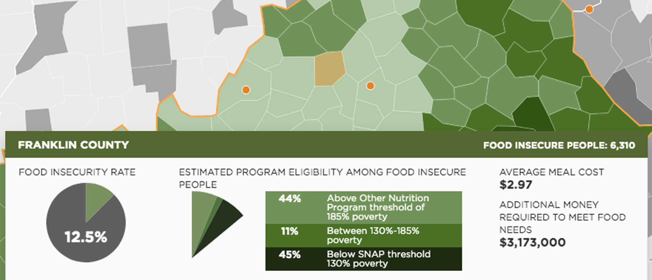 Franklin County food insecurity